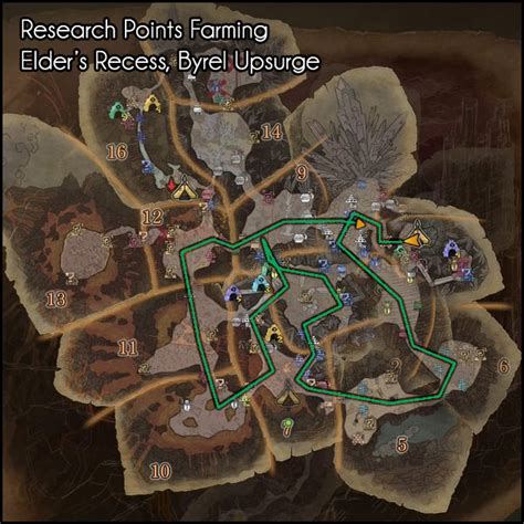 My 20k+ Research Points Farm every hour Guide! : r .